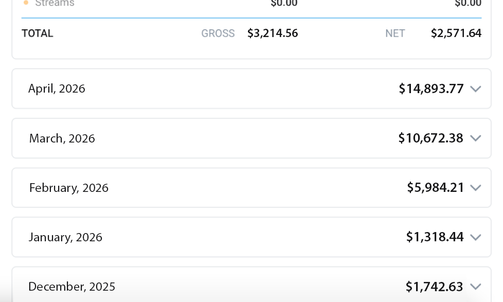 Screenshot showing steadier month-over-month creator revenue toward predictable income