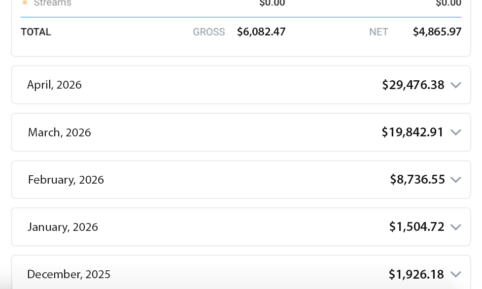 Screenshot showing less time in messages while revenue holds or grows
